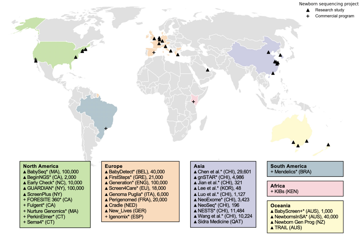 World map showing research studies on newborn sequencing.
