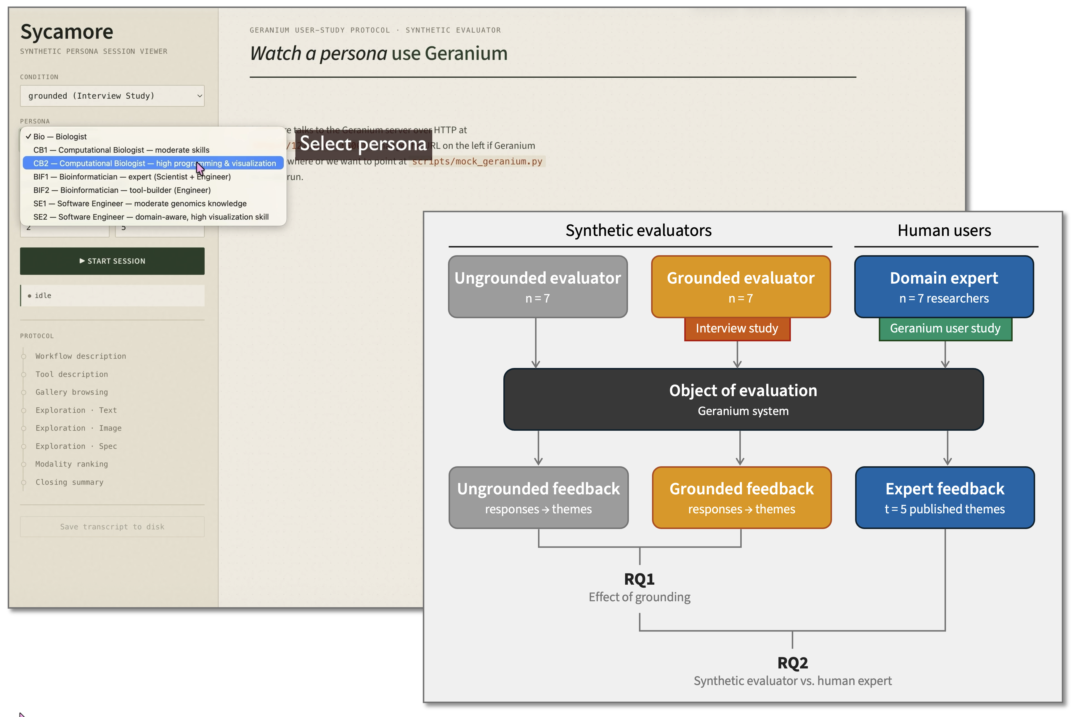 Overview of the user interface and the three-condition workflow of Sycamore.