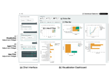 Publication page for "YAC: Bridging Natural Language and Interactive Visual Exploration with Generative AI for Biomedical Data Discovery"