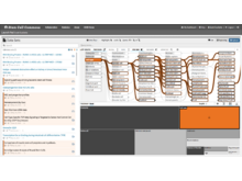 Refinery incorporates the Satori tool for ontology-guided visual exploration of data sets within the system. The example shown is from the Harvard Stem Cell Institute Stem Cell Commons site, which is an instance of Refinery.