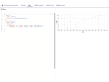 A screenshot of the UDI grammar webpage depicting the a scatterplot on the right and the grammar needed to generate the plot on the left.